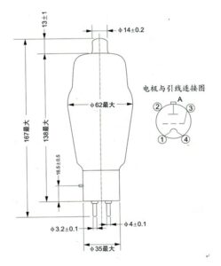 812A specifications
