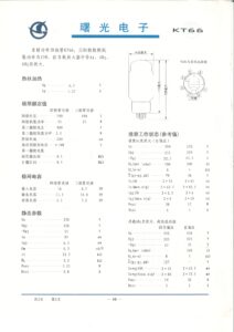 KT66 specifications