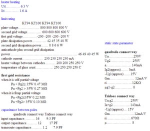 KT88 specifications